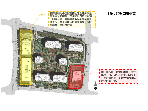 住宅小区总平面分析