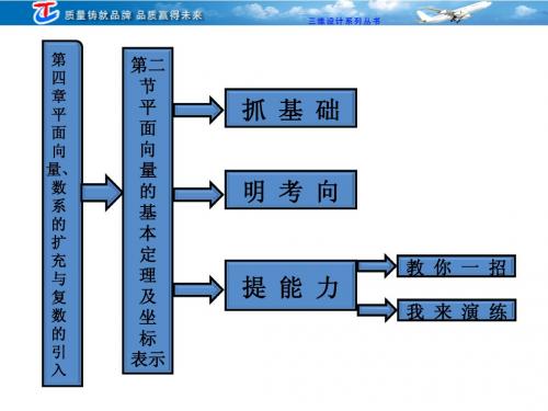 第四章  第二节  平面向量的基本定理及坐标表示