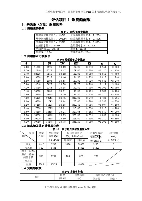 杂货船配载作业