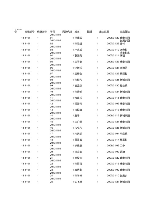 肥东县第六中学体测模版