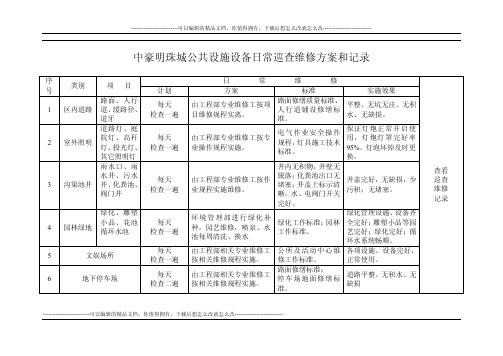 公共设施设备日常巡查维修方案和记录