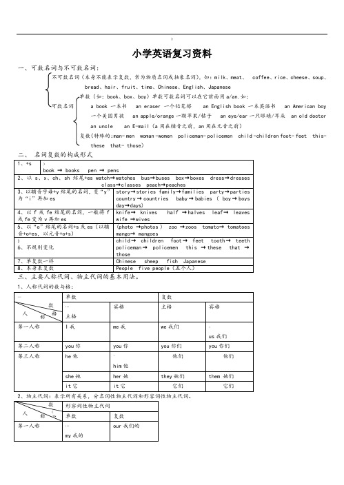 小学英语复习资料完整版