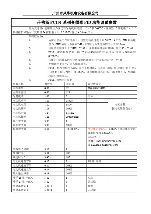 丹佛斯FC101 PID参数