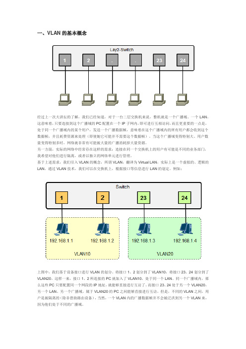 【数通大讲坛 10】vlan、trunk的概念和配置