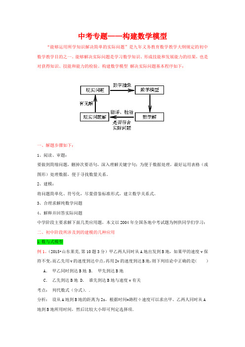 2016初中数学中考二轮复习高分攻略：中考专题——构建数学模型专题