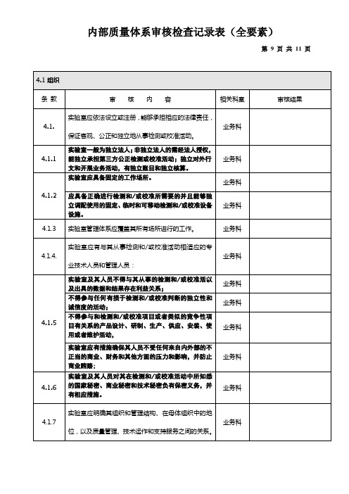 内部质量体系审核检查记录表(1).doc