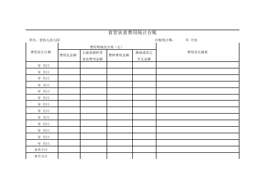 幼儿园食堂费用记账范本