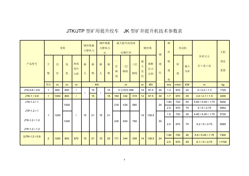 矿用提升绞车参数