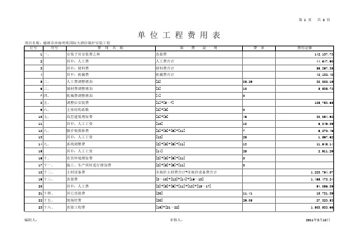 锅炉房费用表