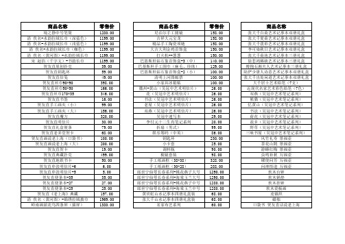 中华艺术宫产品目录