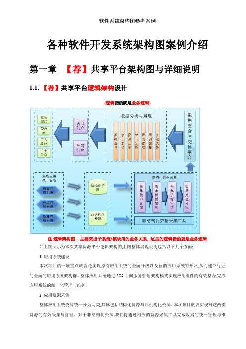 软件系统架构图参考案例