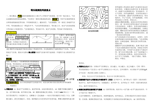 等压线图判读