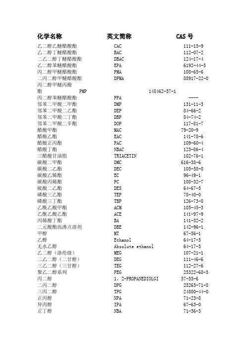 化学中常见的缩写