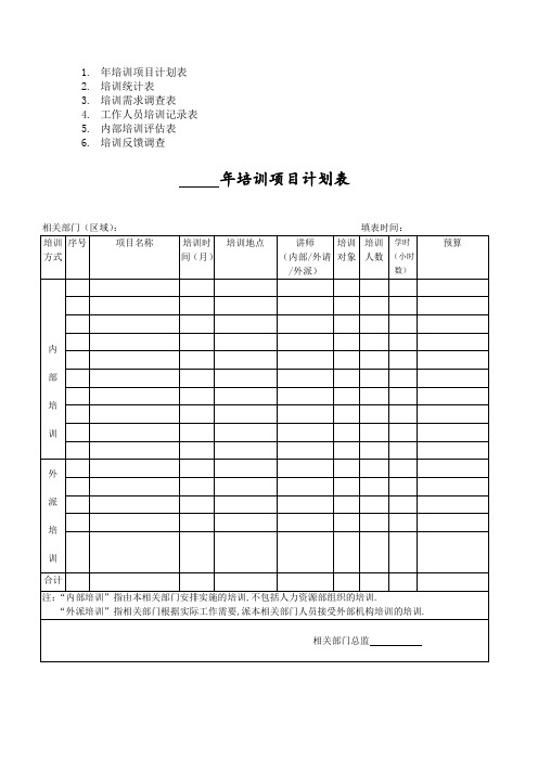 企业管理资料-培训表格(待修改)文档范本