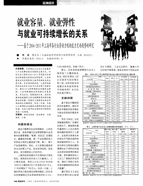 就业容量、就业弹性与就业可持续增长的关系——基于2004—2011年上海市各行业劳动力吸纳能力变动趋势的研究