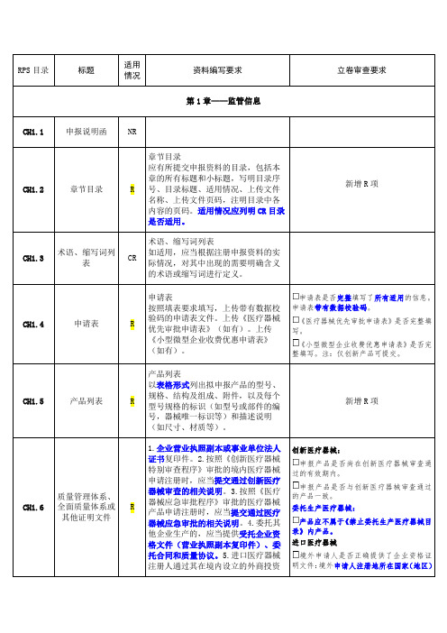 医疗器械注册RPS目录内容详解