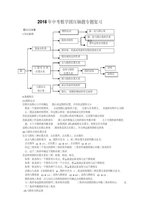 2018年中考数学圆压轴题专题复习