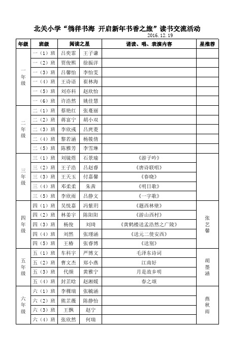 各年级阅读之星、诵读内容表