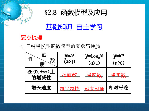 函数模型及应用(1)