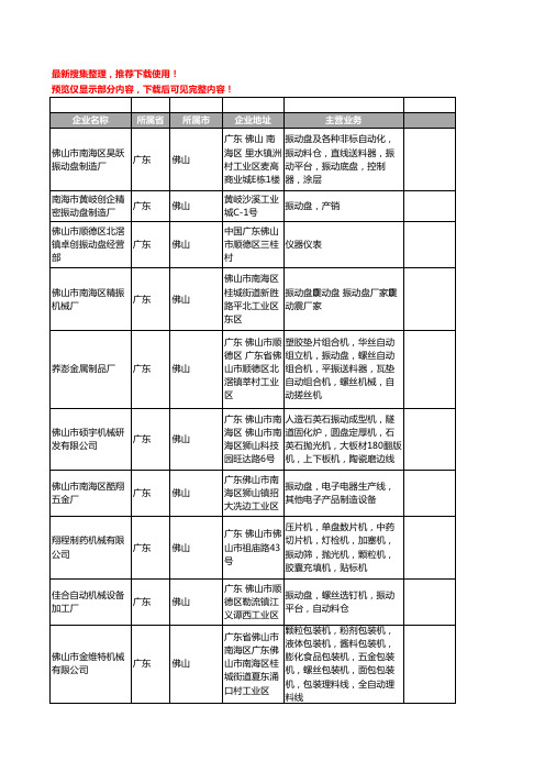 新版广东省佛山振动盘工商企业公司商家名录名单联系方式大全30家