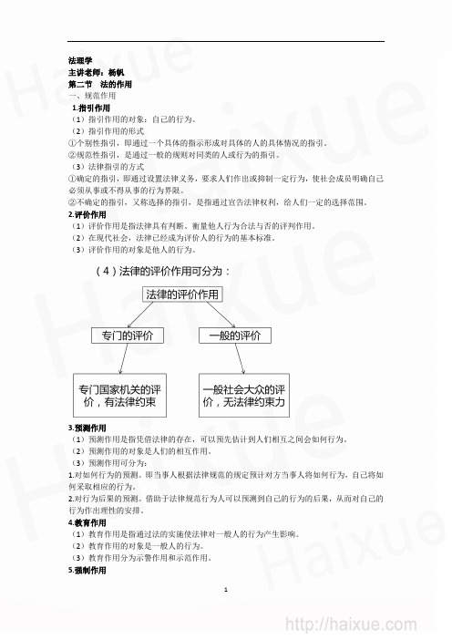 杨帆(男) 司法考试 理论法学 系统精讲班 法理学 第一章 法的本体 2 第二节 法的作用