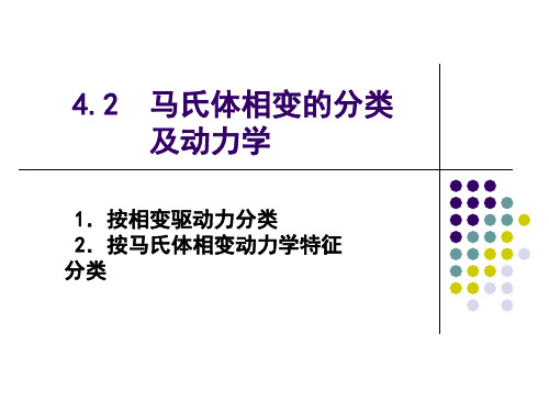 4.2马氏体相变的分类及动力学