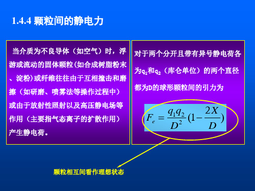 粉体力学