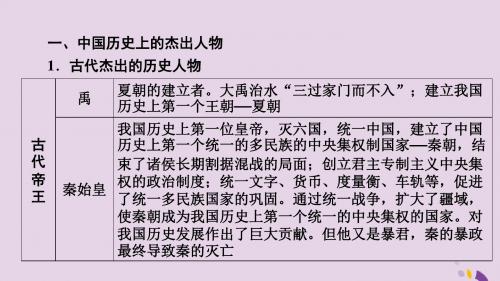 安徽省2019中考历史决胜三轮复习创新专题3课件