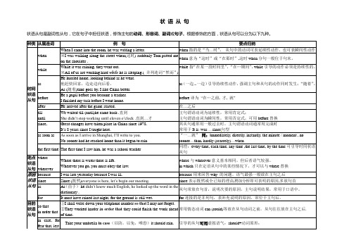 状语从句表格整理