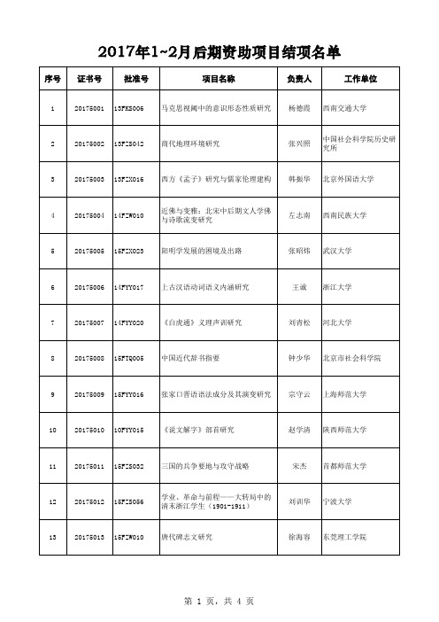 国家社科基金2017年1~2月后期资助项目结项名单