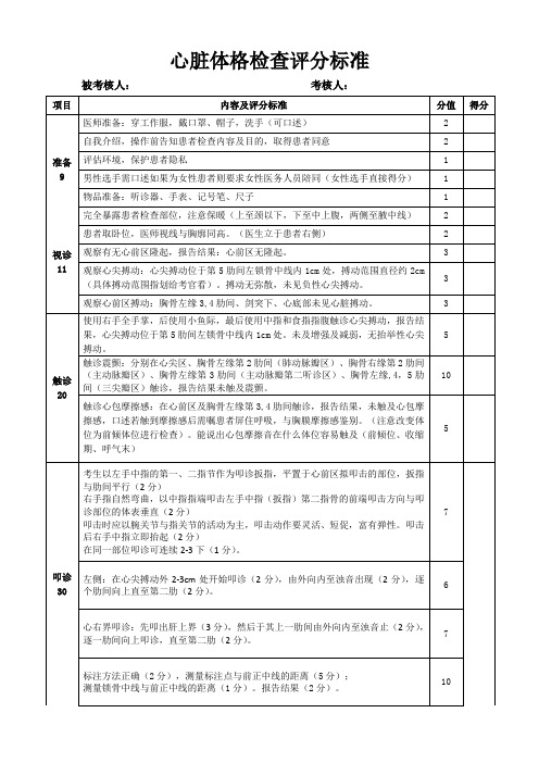 心脏体格检查评分标准