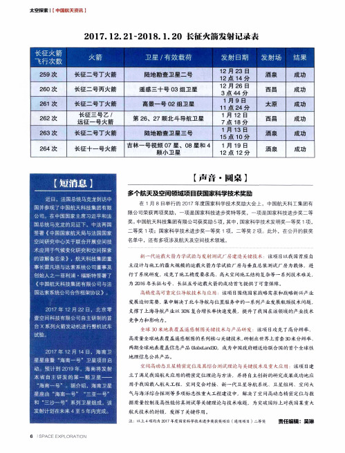 2017.12.21-2018.1.20长征火箭发射记录表