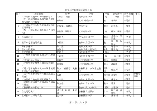 科技创新项目获奖