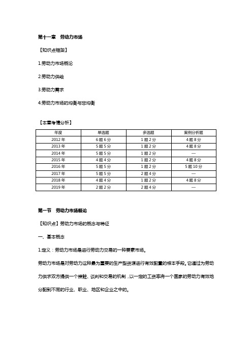 中级经济师人力资源专业讲解第十一章