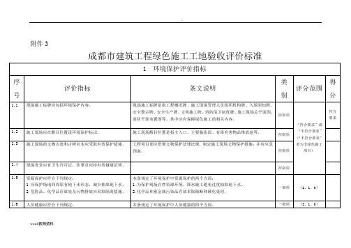 成都市建筑工程绿色施工工地评审办法附件