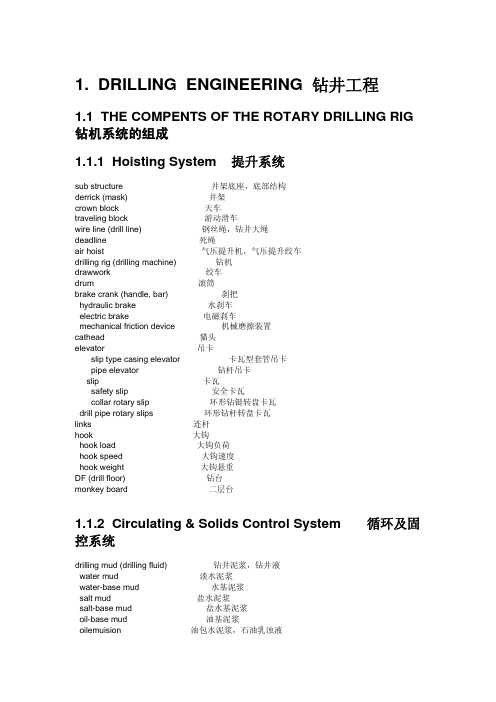 钻井工程词汇 Drilling Words 英汉对照