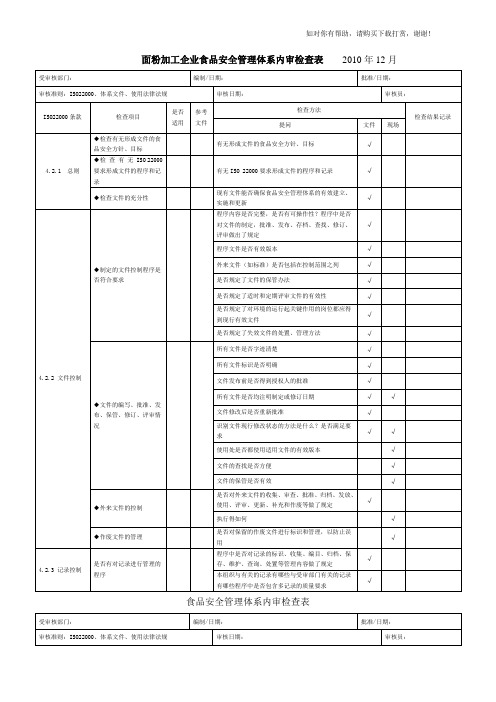 食品安全管理体系内审检查表