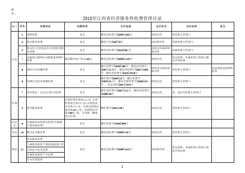 江西省收费项目