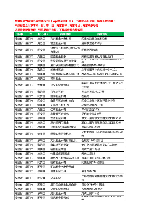 2020新版福建省厦门市五金工商企业公司商家名录名单黄页联系电话号码地址大全1415家