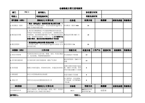 仓储物流主管绩效考核表