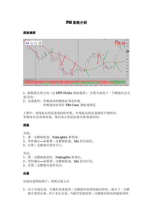 PMfx外汇交易系统