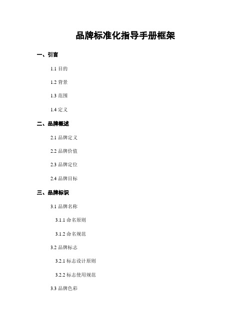 品牌标准化指导手册框架