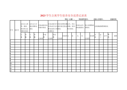 2023学生公寓学生宿舍安全巡查记录表