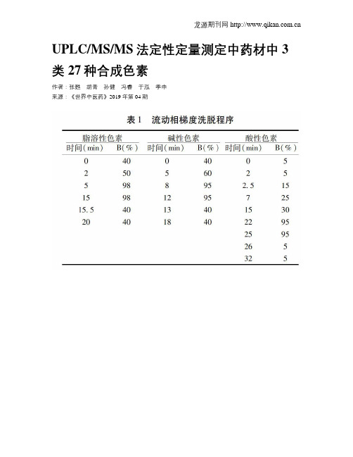 UPLCMSMS法定性定量测定中药材中3类27种合成色素