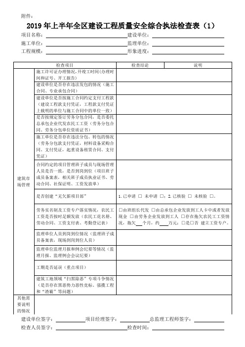 建设工程质量安全综合执法检查表