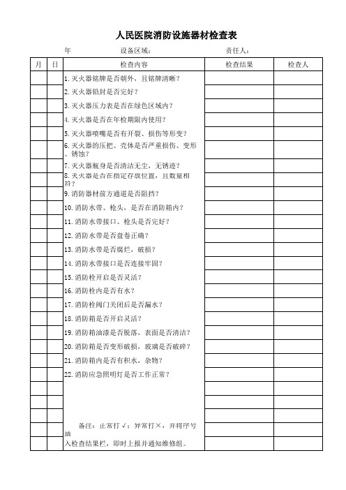 人民医院消防设施器材检查表 非常实用 