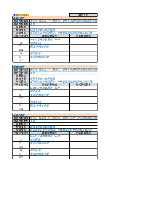 接口测试用例模板Excel