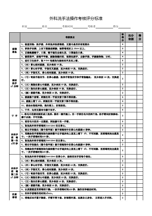 外科洗手操作考核评分表