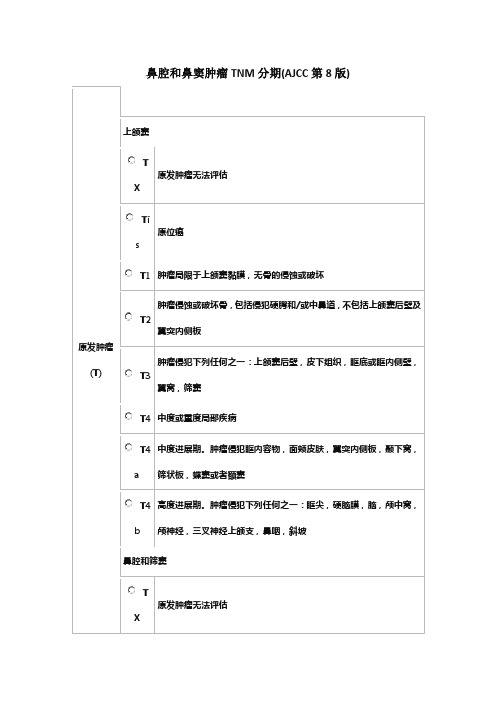 鼻腔和鼻窦肿瘤TNM分期(AJCC第8版)