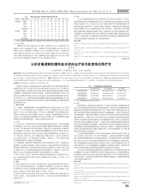 6.2.9分析尿毒清颗粒辅助血液透析治疗肾功能衰竭近期疗效